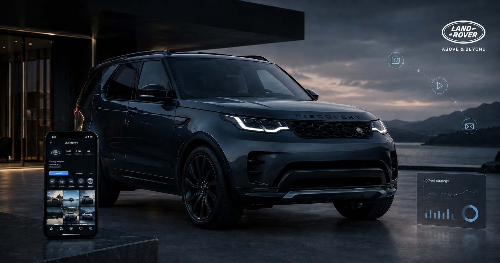 Jaguar Land Rover — digital marketing